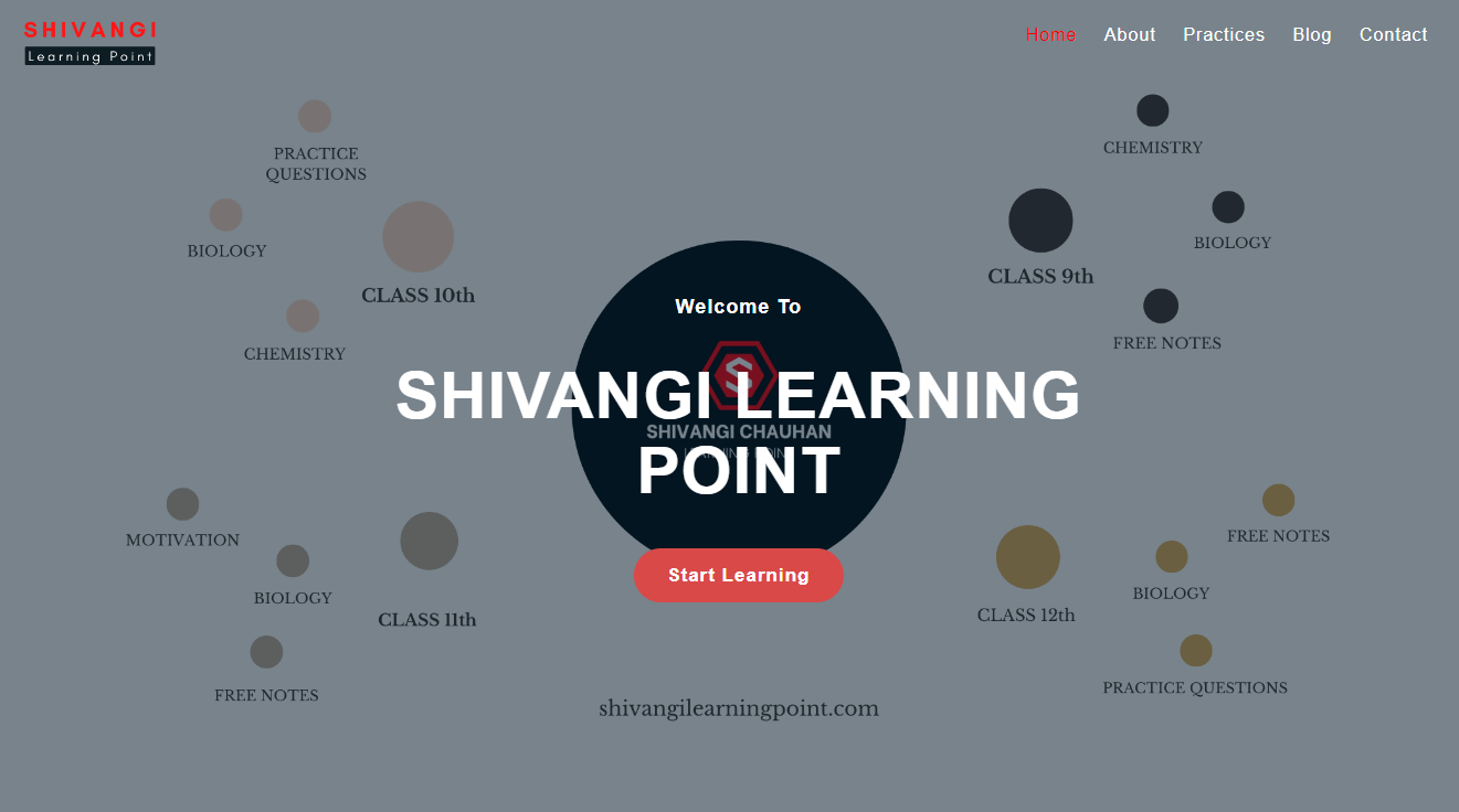 Shivangi Learning Point
